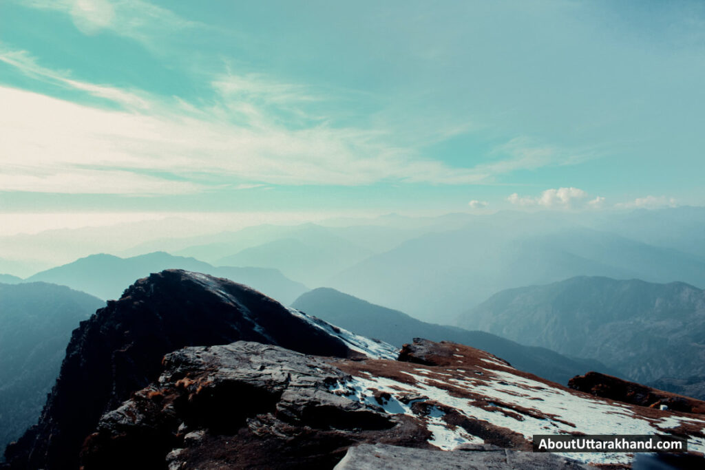 Chopta